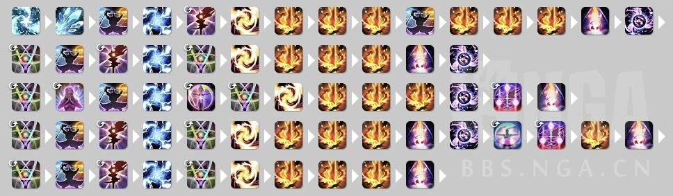 ff14黑魔法师攻略（最终幻想14万魔殿P1S-P4S黑魔法师思路分享）--第3张