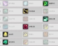 魔兽世界织雾武僧怎么玩（7.2织雾武僧天赋出装推荐）