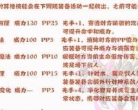 洛克王国机甲女王怎么样（机甲女王全技能图鉴）