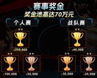 2022DNF职业联赛开始时间（S10赛季玩法详解）