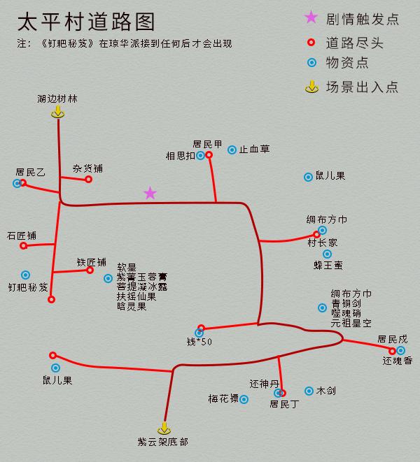 单机游戏《仙剑4》完整图文攻略，详细地图物资标记