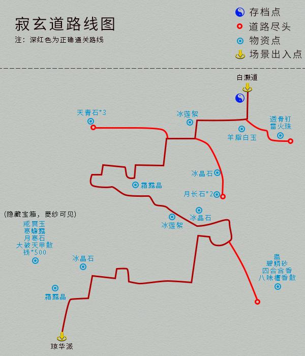 单机游戏《仙剑4》完整图文攻略，详细地图物资标记