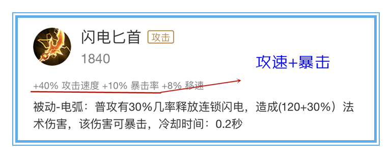 王者荣耀：暴击率对伤害的提升很大？你错了，它最多排在第三位