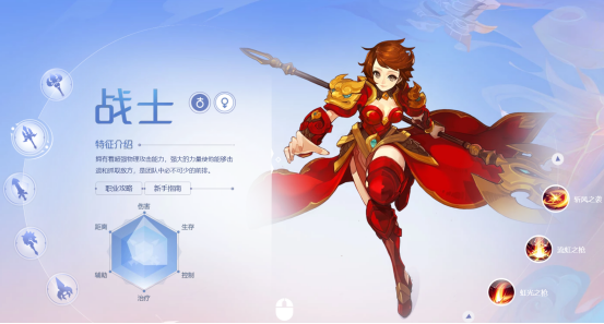 《自由幻想手游》家族技能点哪些?职业决定你的路