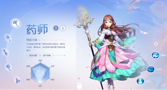 《自由幻想手游》家族技能点哪些?职业决定你的路