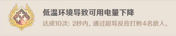 原神·探索解密|元素专家系列7成就GET