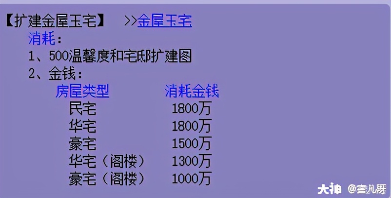 梦幻西游:快乐搬砖之梦幻房屋建设 教你在梦幻里拥有自己的房子