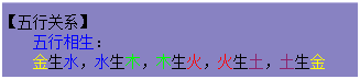 梦幻西游:快乐搬砖之梦幻房屋建设 教你在梦幻里拥有自己的房子