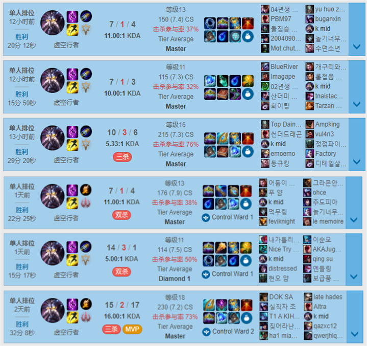 「排位黑科技」先攻+破碎王后之冕 卡萨丁重回中路T1