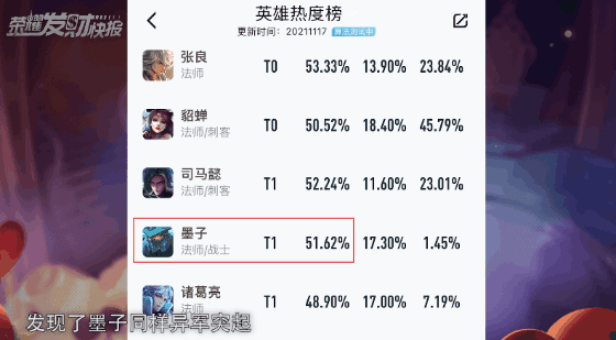 削弱倒计时!典韦最后的辉煌!“中惩流”或将成为中路新势力