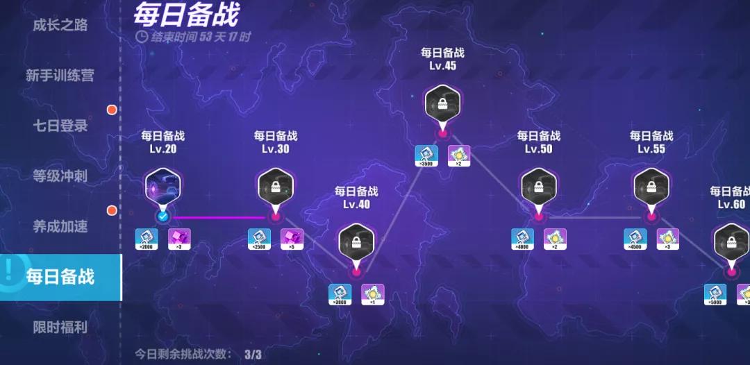 崩坏3:主线奖励、装备推荐系统优化、新手系统改版情报