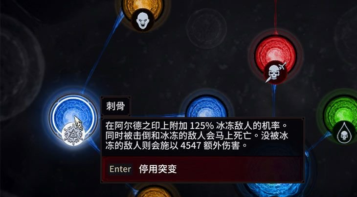 《巫师三:狂猎》的战斗系统真的很差吗?