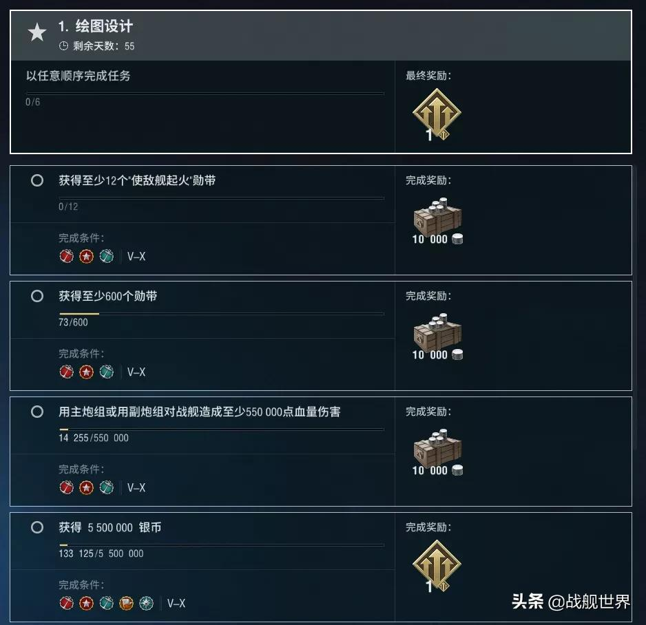 获得你的新船!还能拿煤又拿钢!来看看造船厂机制的详解吧
