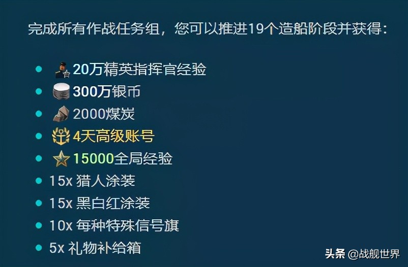 获得你的新船!还能拿煤又拿钢!来看看造船厂机制的详解吧
