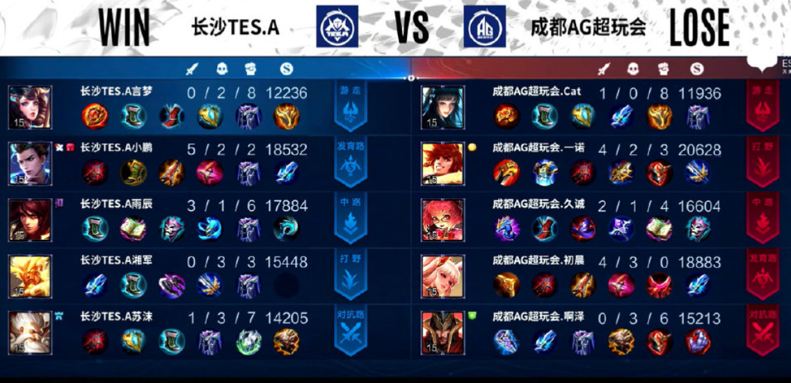 超级兵助AG超玩会赢下关键一场,让2追3见证了他们的毅力