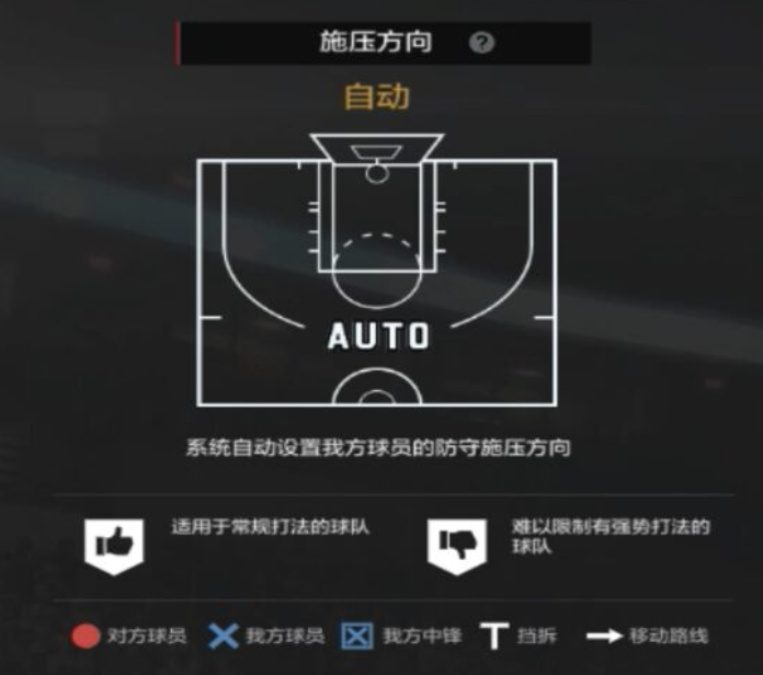 NBA2KOL2攻略|经理人防守策略制定细节解析