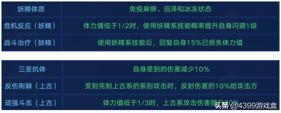 奥拉星手游:御时光缔日月—羲和能力分析