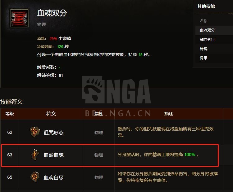 暗黑破坏神3:新版本死灵法师散件魂法速刷攻略