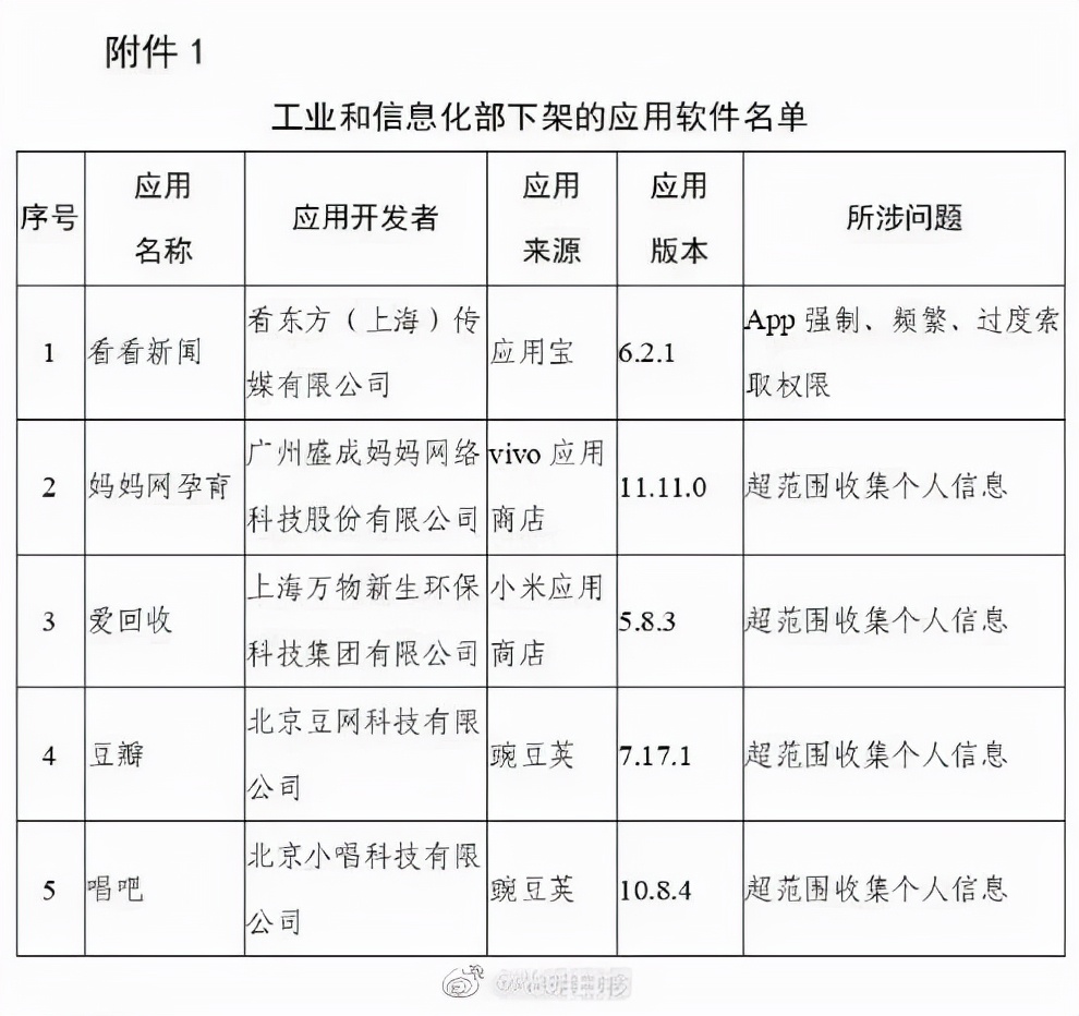 豆瓣怎么就走到下架这一步了?