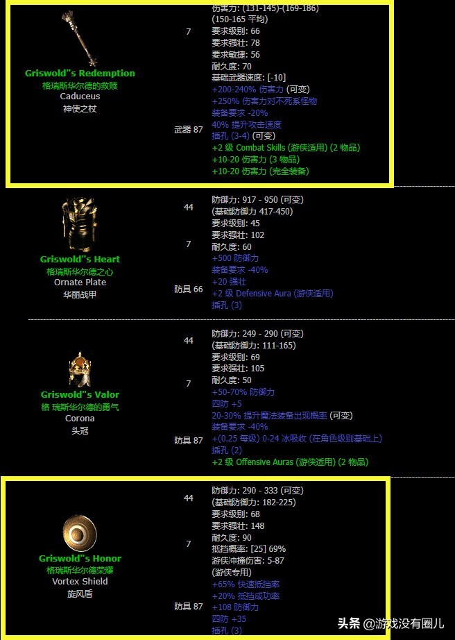 20年精华!暗黑2重制最难刷到、最有用装备盘点,附掉落场景