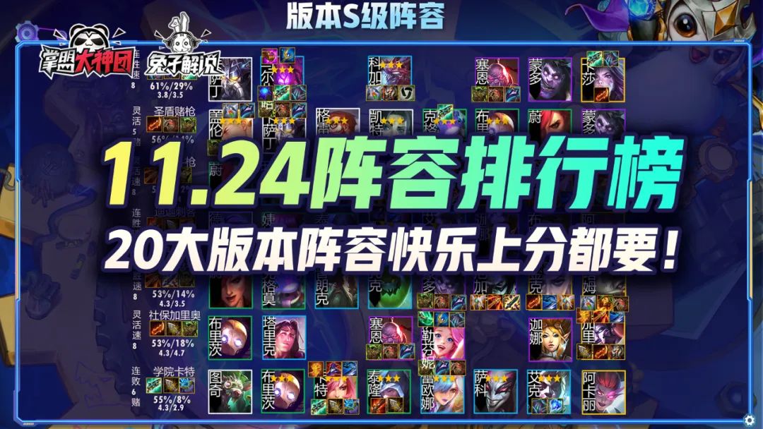 云顶之弈11.24版本阵容解析,20大版本阵容上分快乐全都要