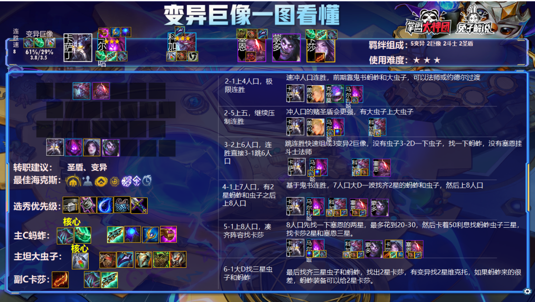 云顶之弈11.24版本阵容解析,20大版本阵容上分快乐全都要
