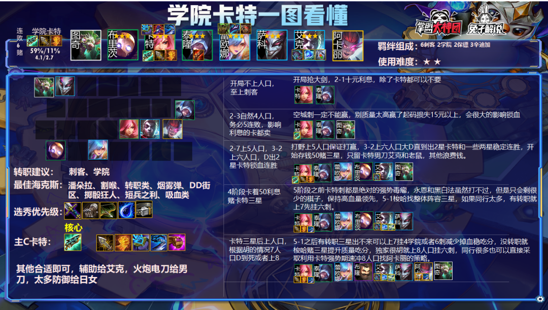 云顶之弈11.24版本阵容解析,20大版本阵容上分快乐全都要