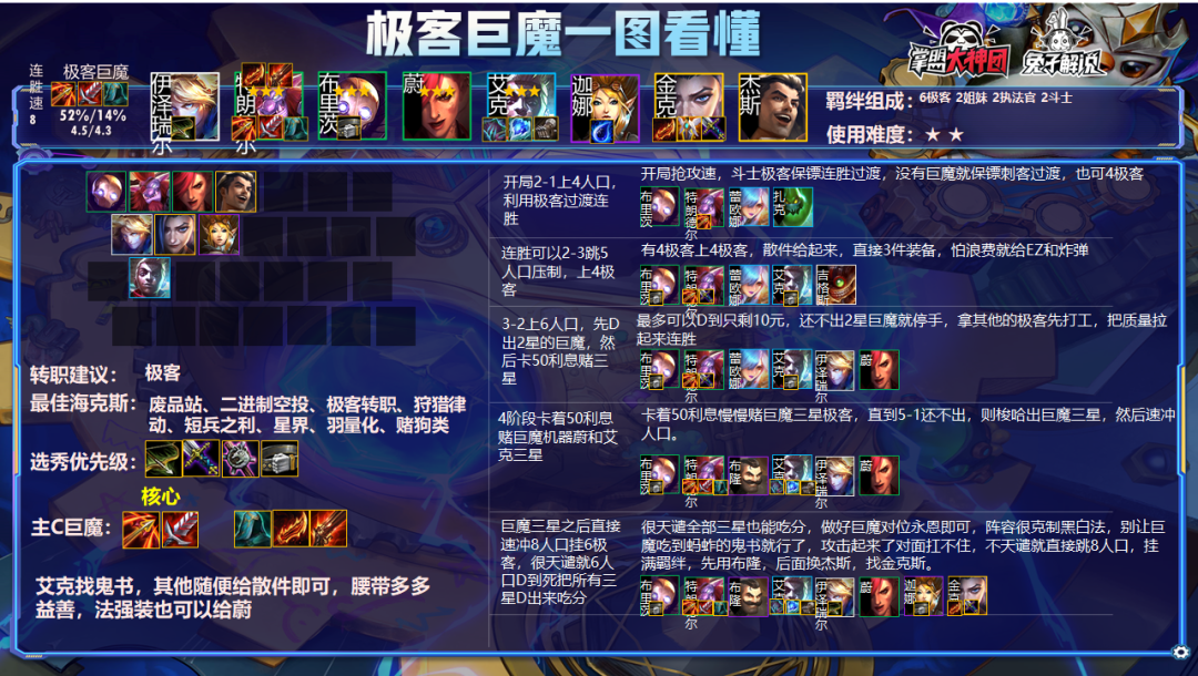 云顶之弈11.24版本阵容解析,20大版本阵容上分快乐全都要