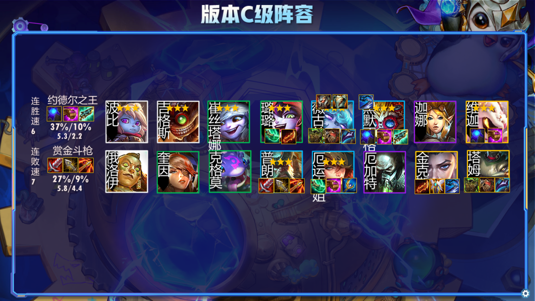 云顶之弈11.24版本阵容解析,20大版本阵容上分快乐全都要