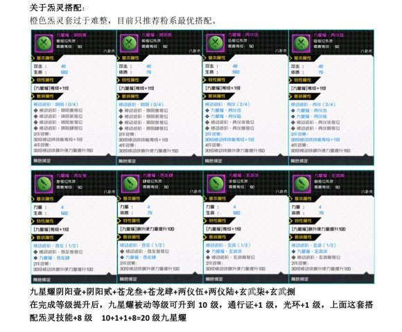 《一人之下》关于八卦的玩法的简单介绍推荐