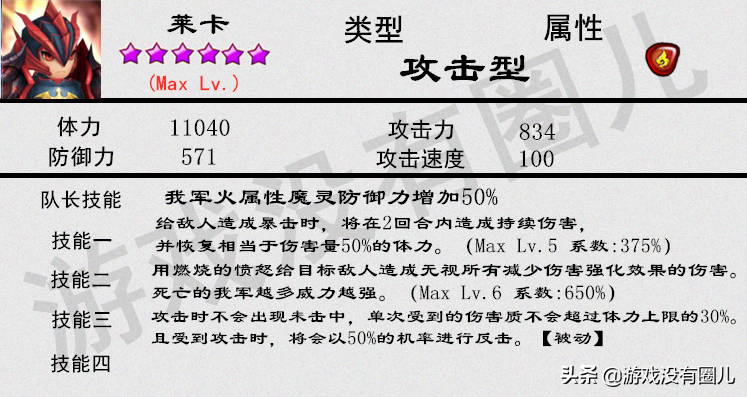 魔灵召唤图鉴之龙骑士,C社招牌角色之一,人形BOSS般的存在