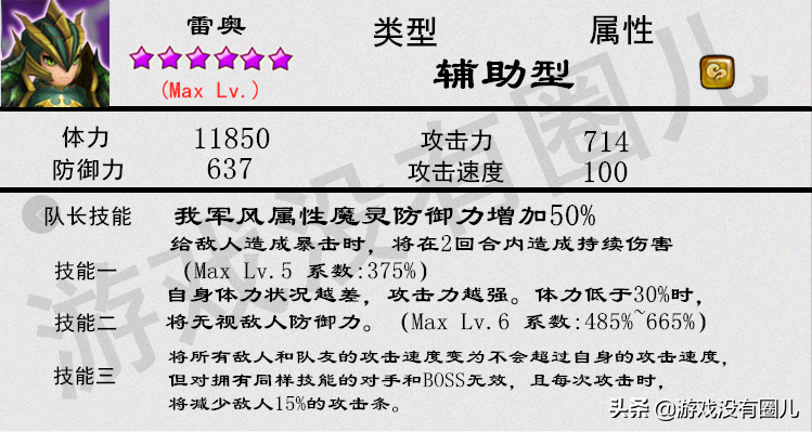 魔灵召唤图鉴之龙骑士,C社招牌角色之一,人形BOSS般的存在