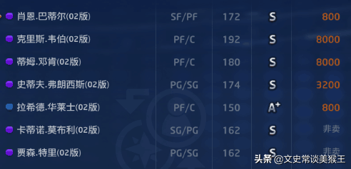 NBA2Kol1同年版本王朝最佳阵容17组,谁能独占鳌头?