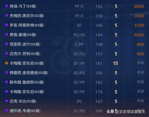NBA2Kol1同年版本王朝最佳阵容17组,谁能独占鳌头?