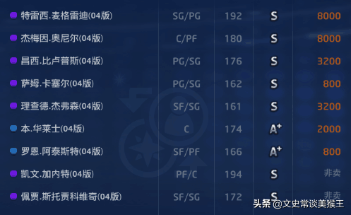 NBA2Kol1同年版本王朝最佳阵容17组,谁能独占鳌头?