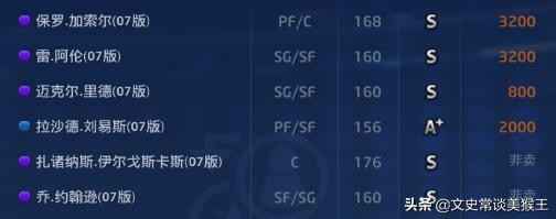 NBA2Kol1同年版本王朝最佳阵容17组,谁能独占鳌头?