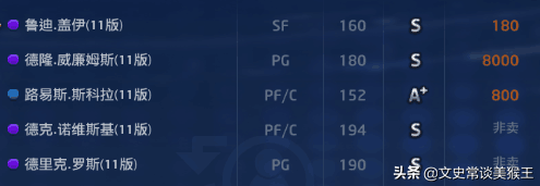 NBA2Kol1同年版本王朝最佳阵容17组,谁能独占鳌头?
