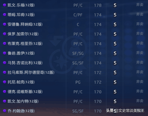 NBA2Kol1同年版本王朝最佳阵容17组,谁能独占鳌头?