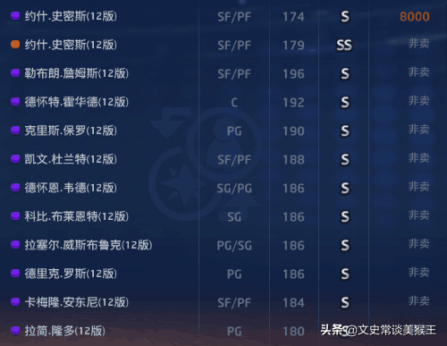 NBA2Kol1同年版本王朝最佳阵容17组,谁能独占鳌头?