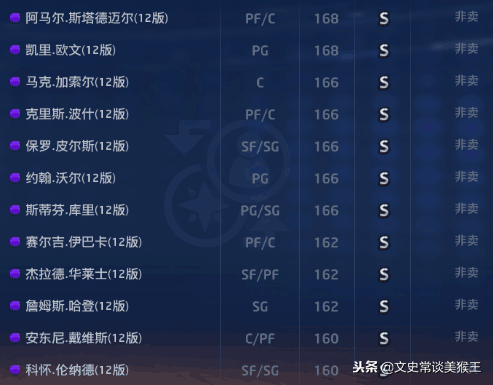 NBA2Kol1同年版本王朝最佳阵容17组,谁能独占鳌头?