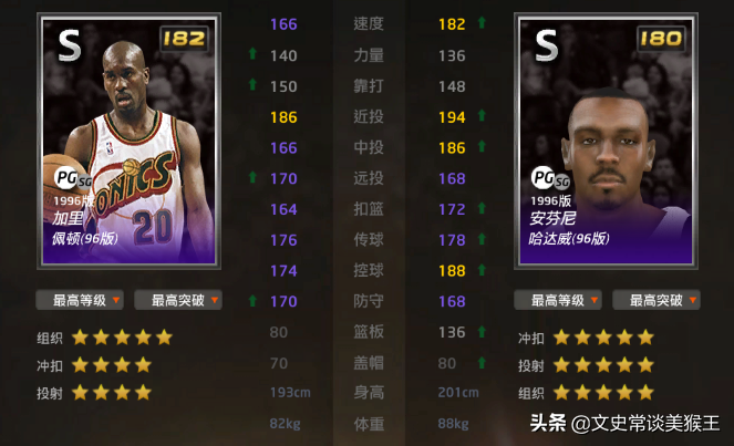 NBA2Kol1同年版本王朝最佳阵容17组,谁能独占鳌头?