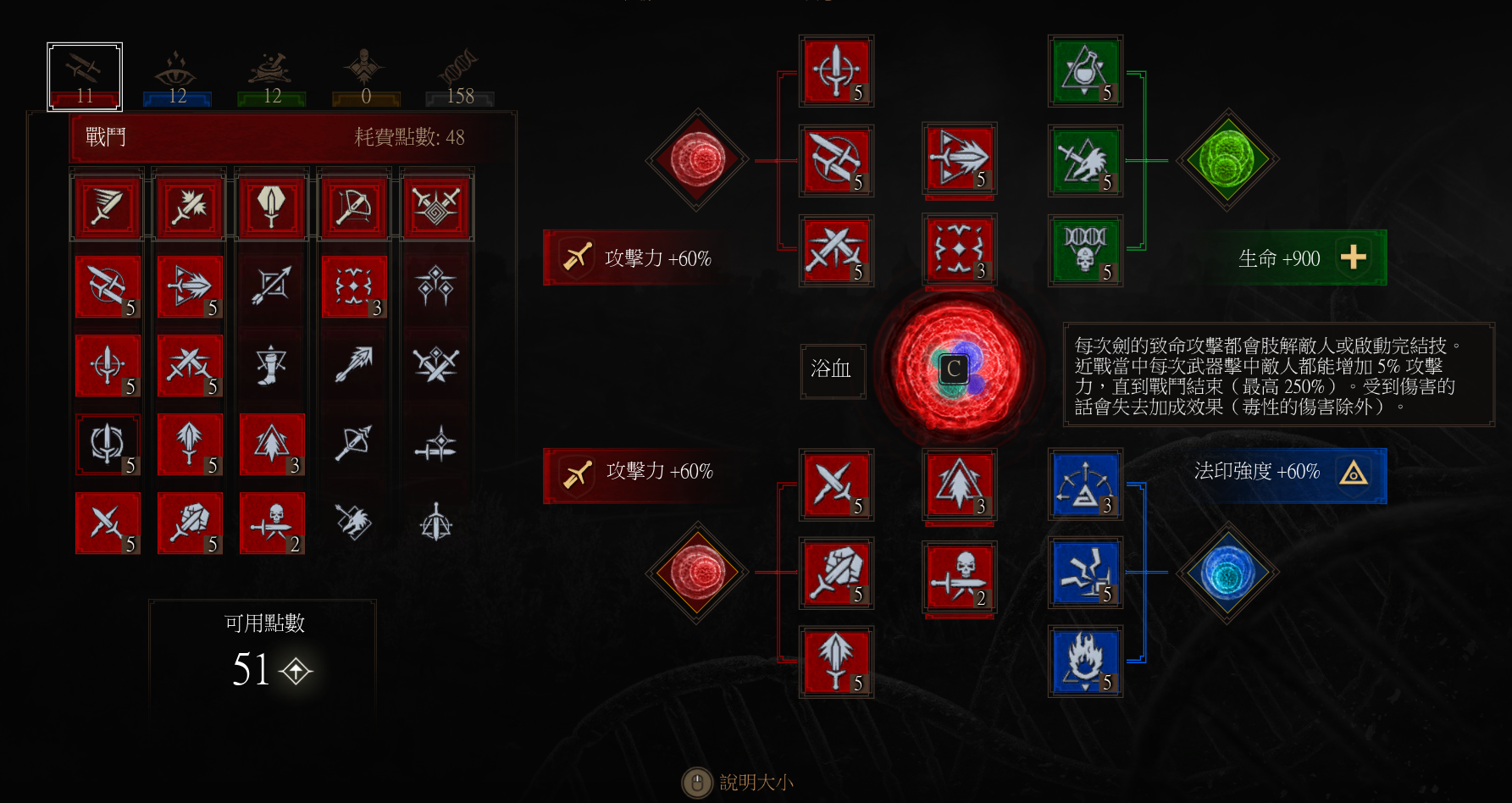 搭配好这几个技能，基本可以横行巫师3