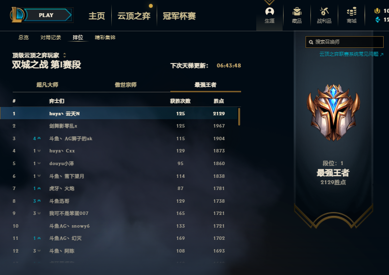 云顶之弈无敌阵容:巨像养猪流,王者2000分主播都在用