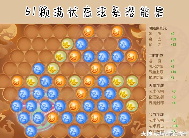 69魔王寨攻略