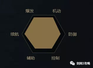 剑网3攻略之「剑网三门派介绍(唐门)」