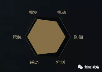 剑网3攻略之「剑网三门派介绍(唐门)」