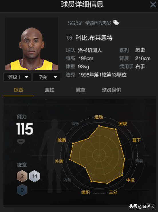NBA2KOL2小技巧:在购买球员时我们都需要注意些什么?