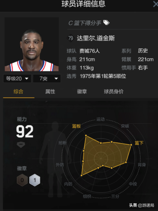 NBA2KOL2小技巧：在购买球员时我们都需要注意些什么？