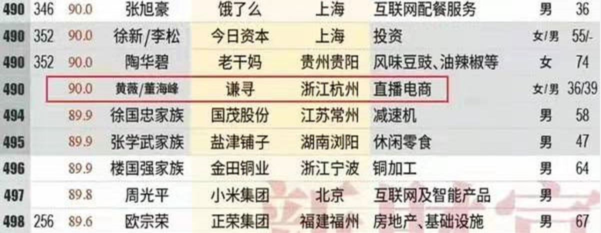 薇娅被撤销诚信大使全网封杀,殃及旗下多名主播,被揭两年赚57亿
