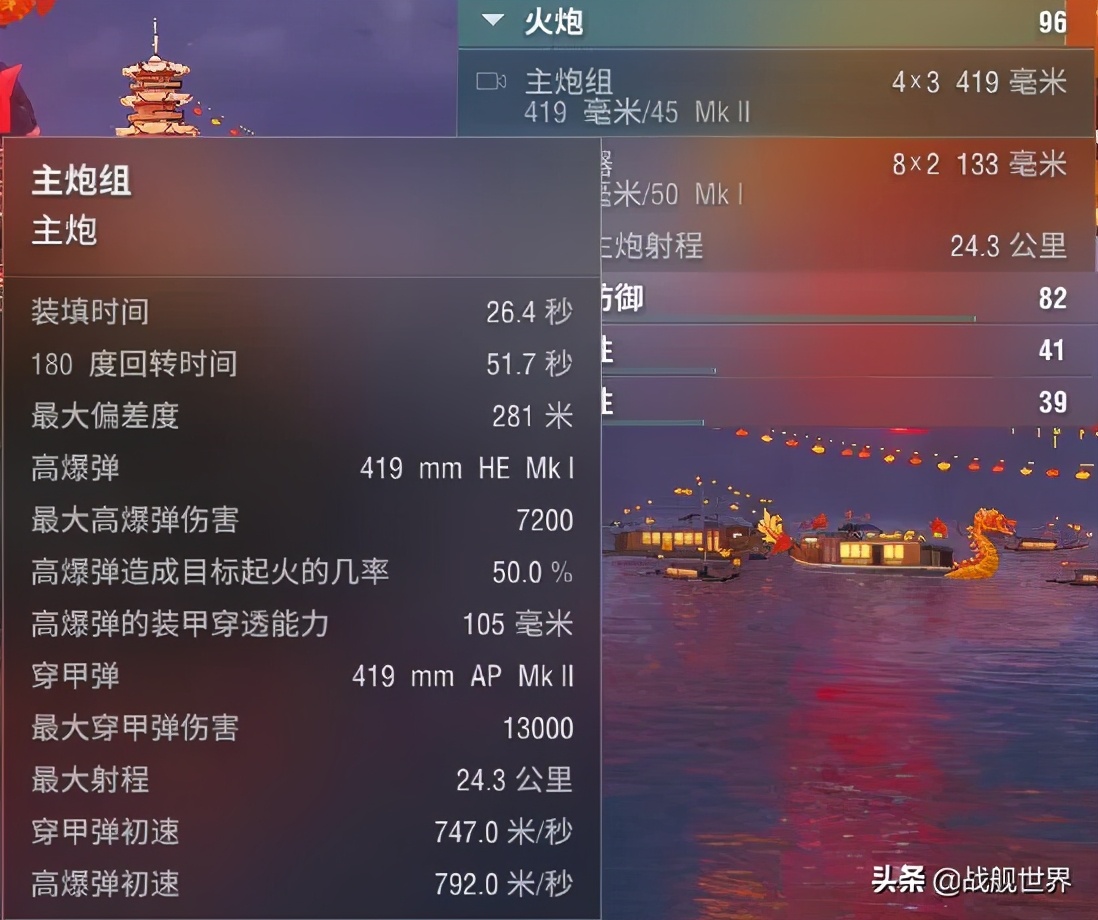 盘点最热门的战列舰:460依旧众生平等,M系却成最大赢家?
